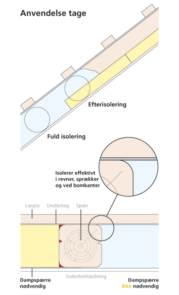 traefiber_illu_fors_2